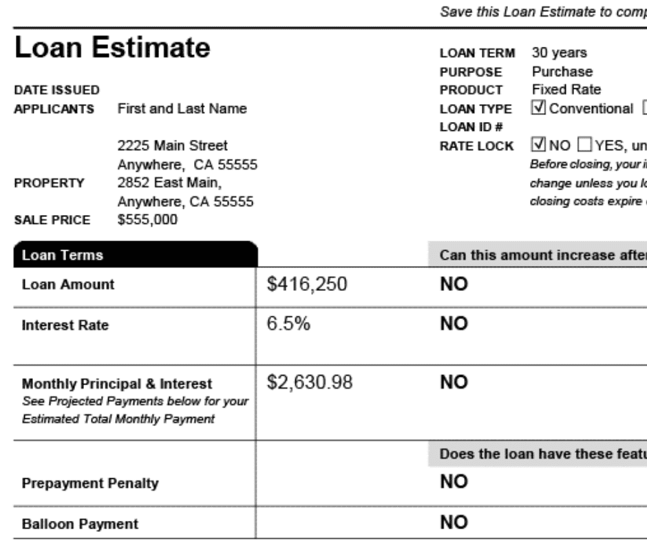 Loan Estimate