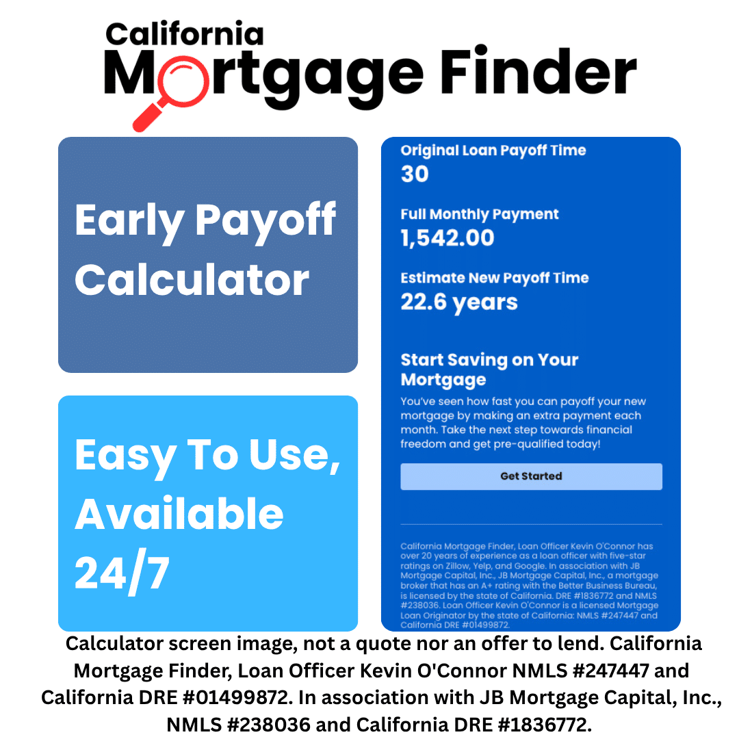 Early Payoff Calculator