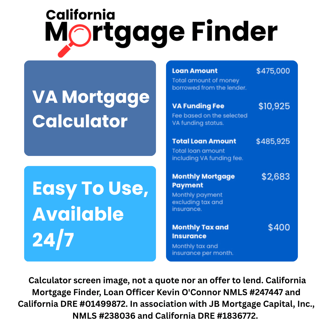 VA Mortgage Calculator